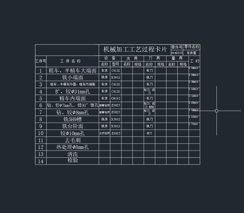 CA6140车床套零件的加工工艺及铣5H9槽的铣床夹具设计