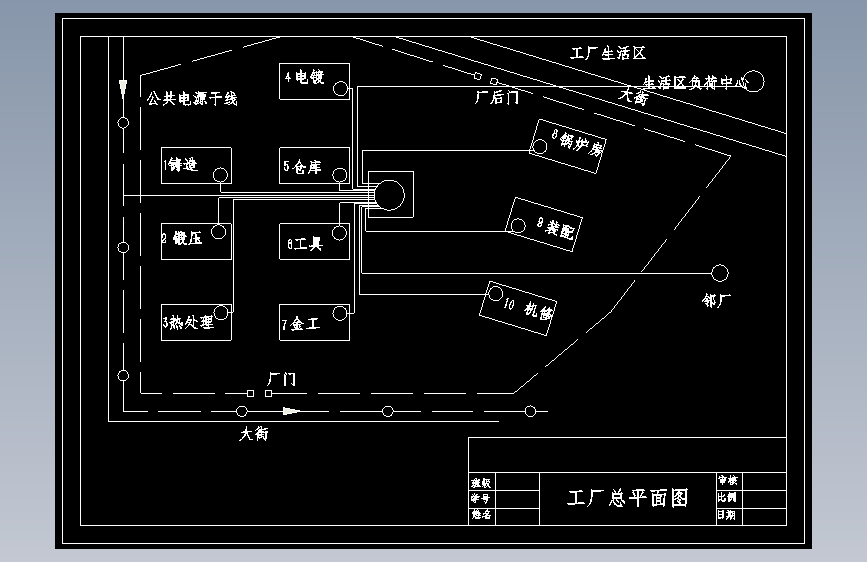 某工厂供配电设计（含CAD图纸+说明书）
