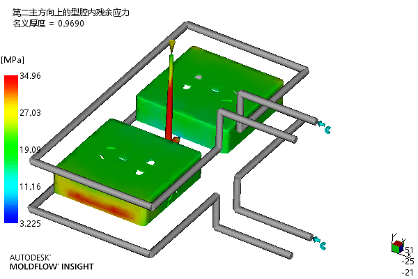 五孔插座注塑模具设计-含模流 1656808==300