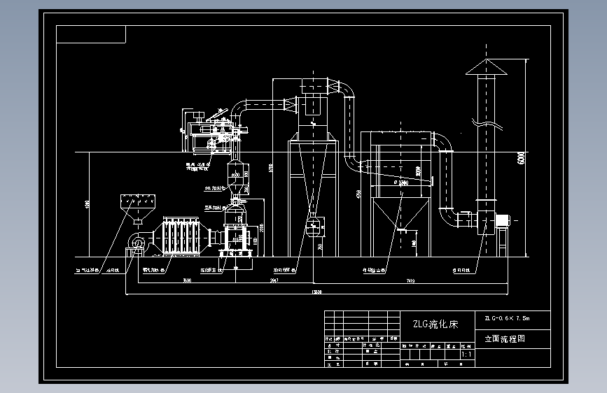 ZLG-0.6×7.5m 流化床
