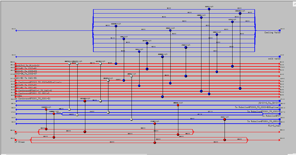 年产22万吨煤制乙二醇项目设计==1014257=200