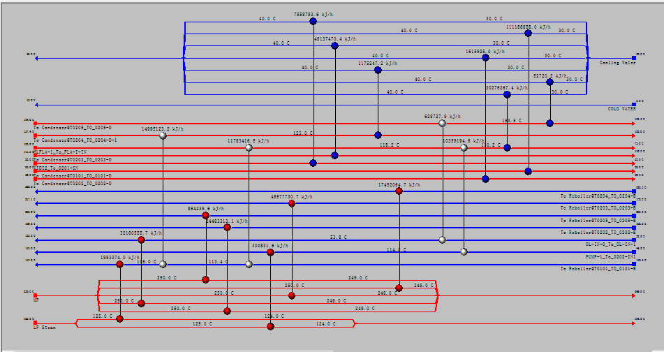 年产22万吨煤制乙二醇项目设计==1014257=200