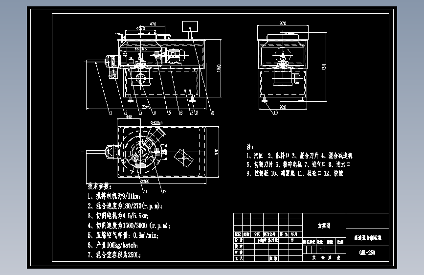 GHL-250高速混合制粒机