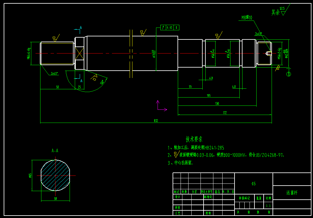 侧装压缩式垃圾车液压系统设计