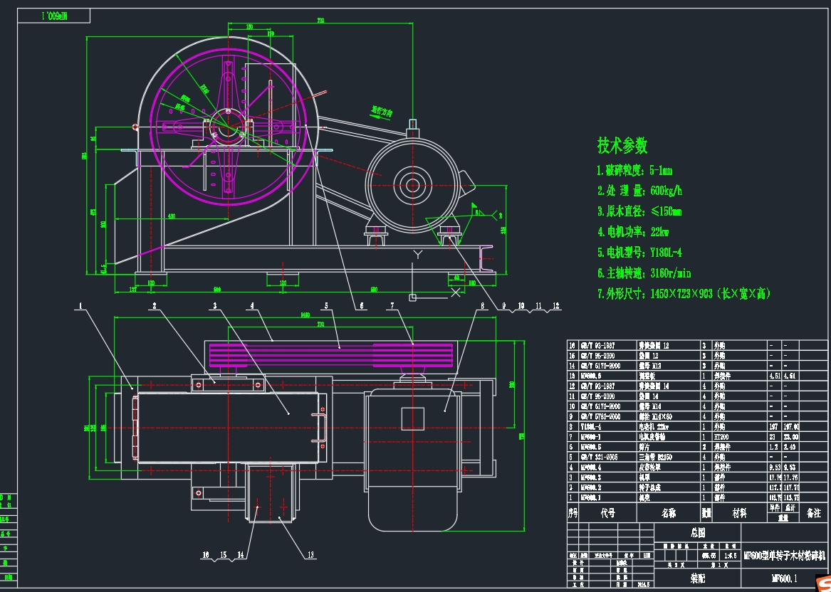 MF600木材粉碎机(刨花机)==796905=350