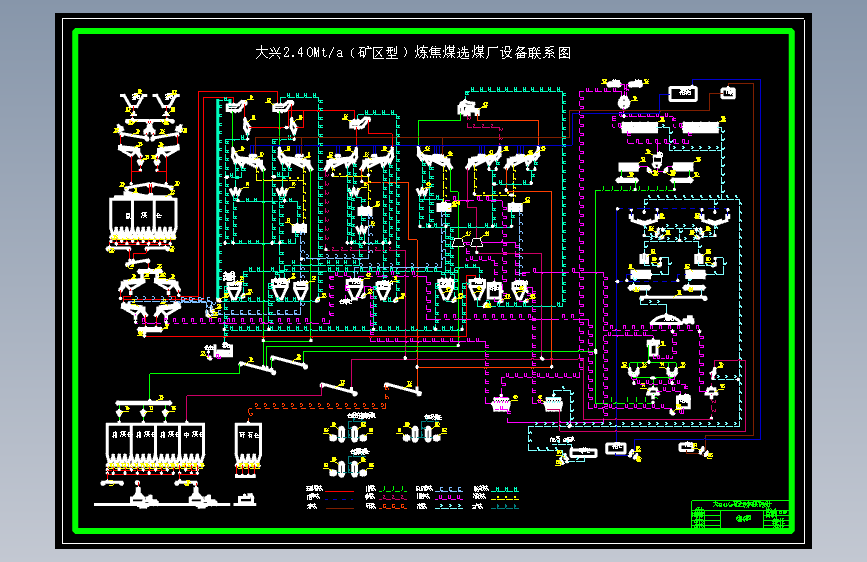 2.40Mta矿区型炼焦煤选煤厂初步设计