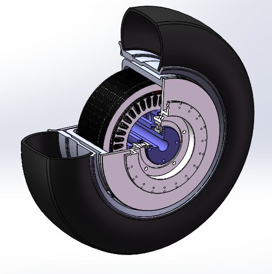 电动轮、轮毂电机驱动模型
