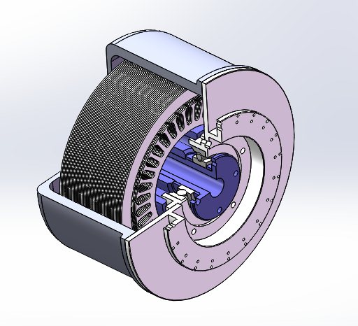 电动轮、轮毂电机驱动模型