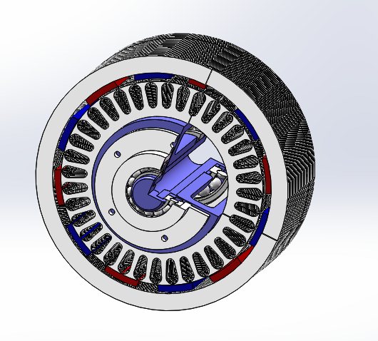 电动轮、轮毂电机驱动模型