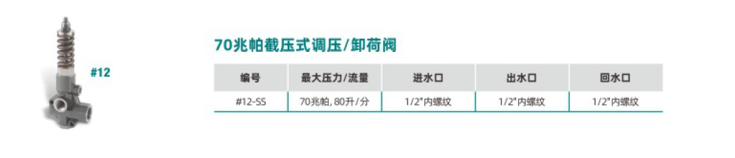 VB85-160调压阀