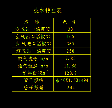 120平方空气预热器图纸==644447=300