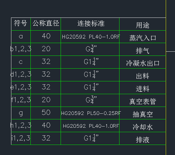 1000型三效浓缩蒸发器--670163--30