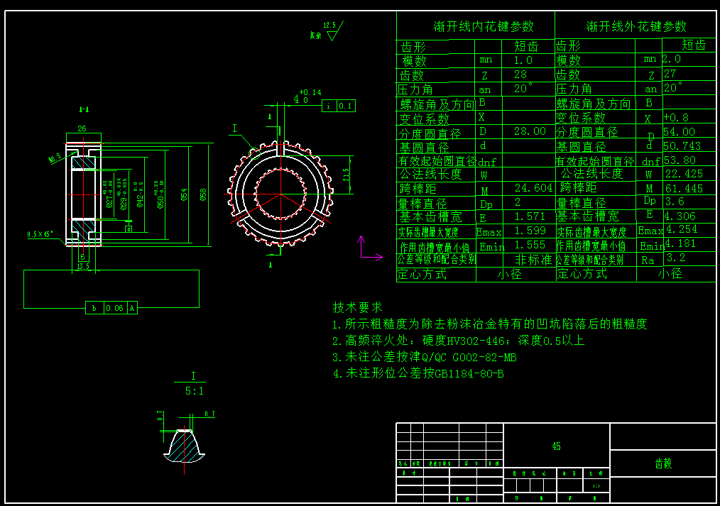 五档变速器同步器==836720=180
