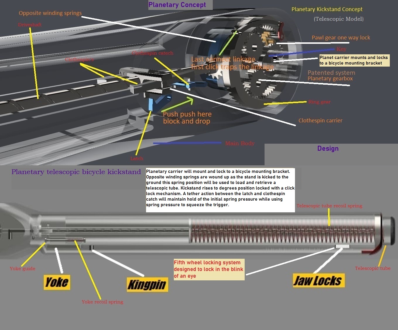 N009253-循环支架行星专业系列:CoreLock 和 TeleShift 型号