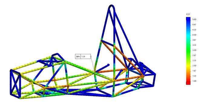 fsae整车零件总成17