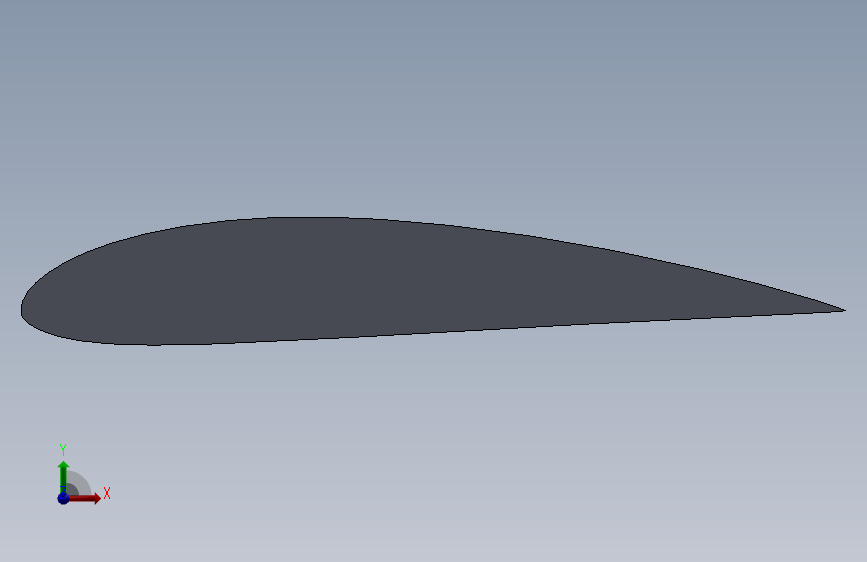 naca 4415 11