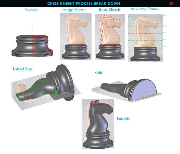 骑士国际象棋教程17