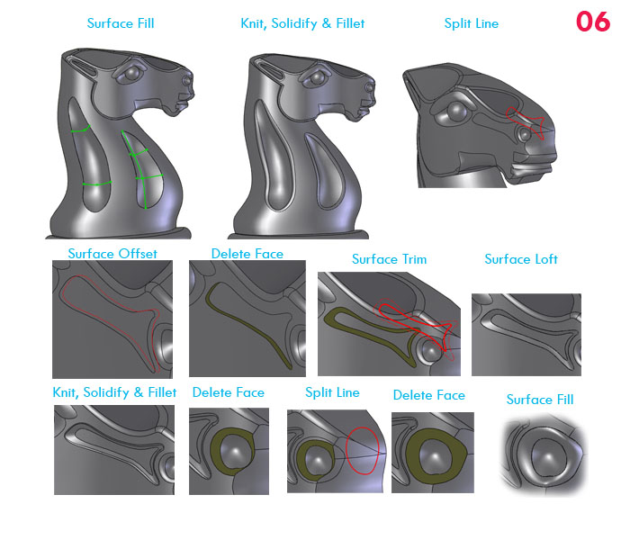 骑士国际象棋教程17