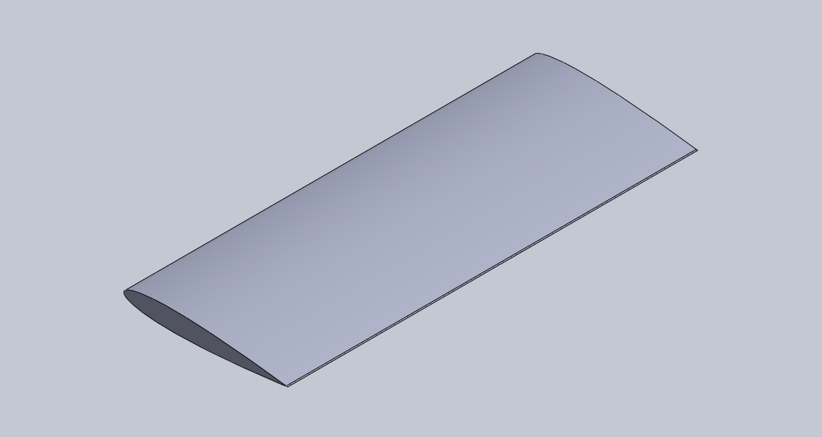 naca0012翼型11