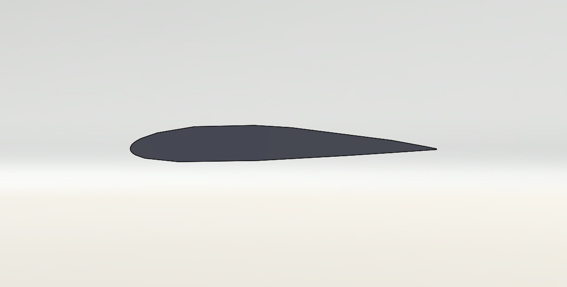 naca2412翼型12