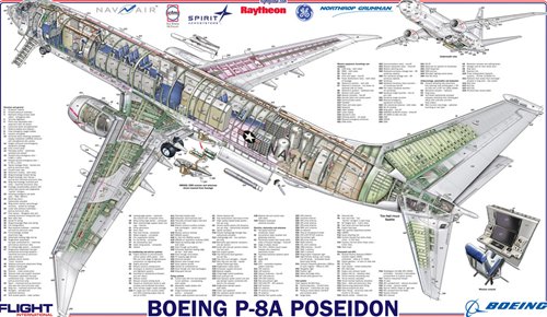 波音P8波塞冬1号