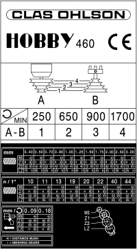 N010098-车床：Clas Ohlson Hobby 460