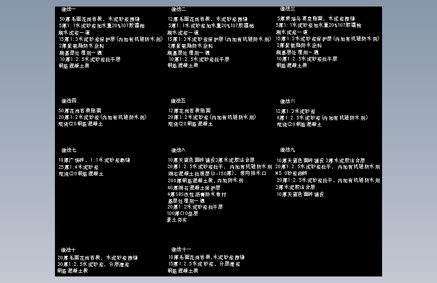 景观设计CAD通用图块(135)