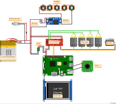 G029200-pi-radigm-v1-piwars-robot-1.snapshot.2=机器人机械臂