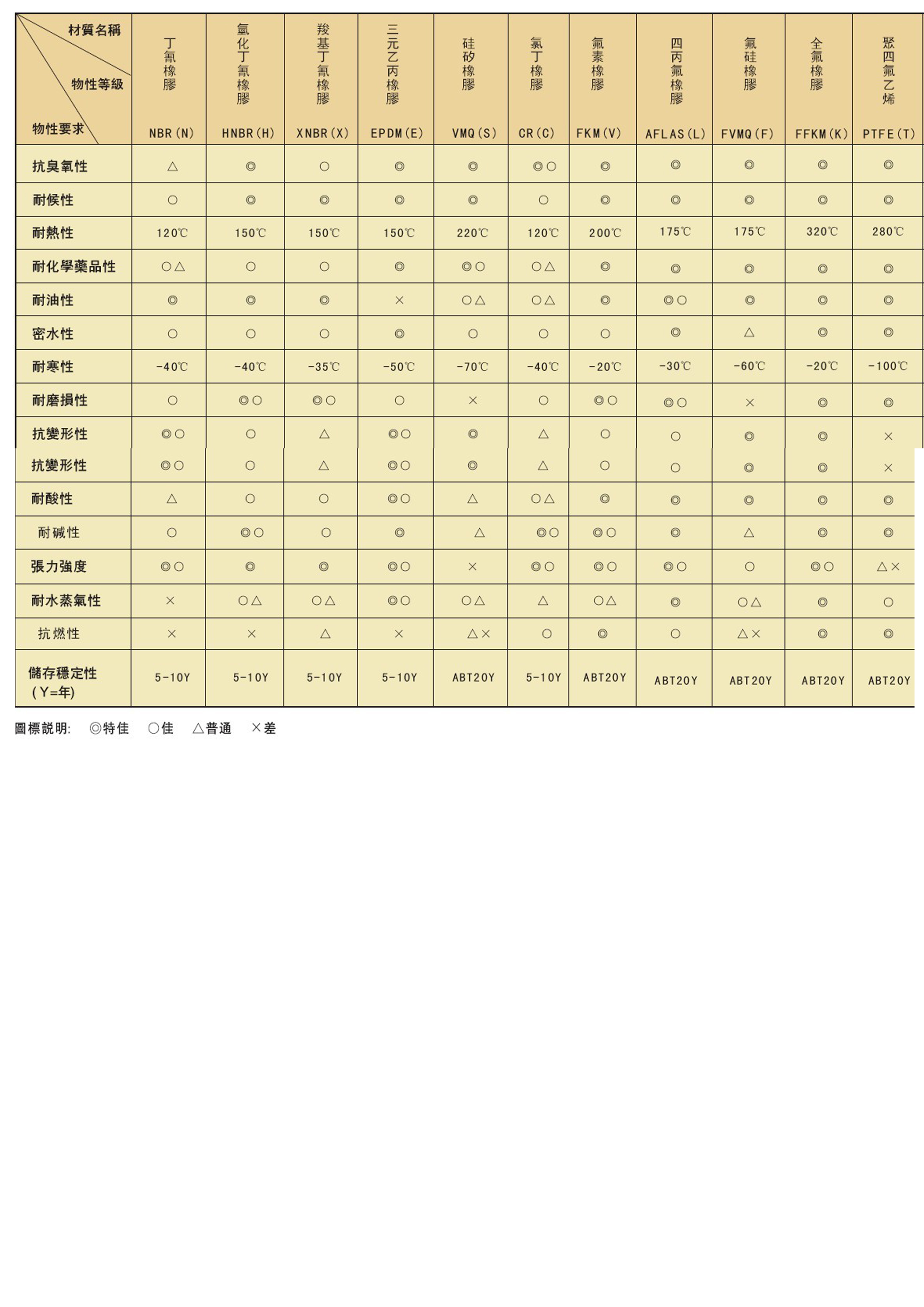 电移螺杆式空压机 185KW-17公斤