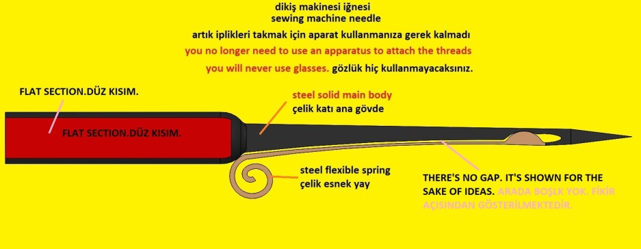 实用的缝纫机针 - 不措施。 （pratikdikişakineiİnesi-ÖlçüYok。）
