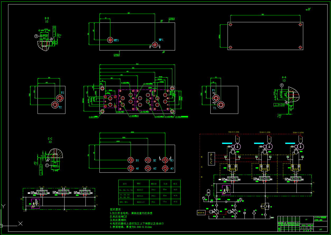 650KW潮流能独立变桨液压系统