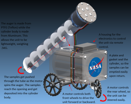 G034905-月球采样单元=机器人机械臂