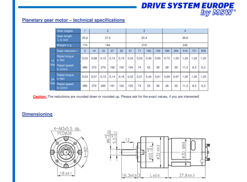 DSMP320 - 直流电机