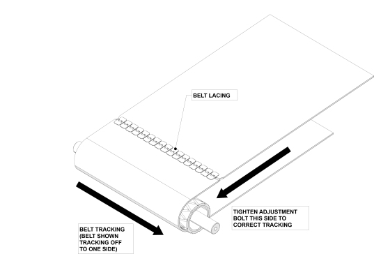 G042106-输送带校准