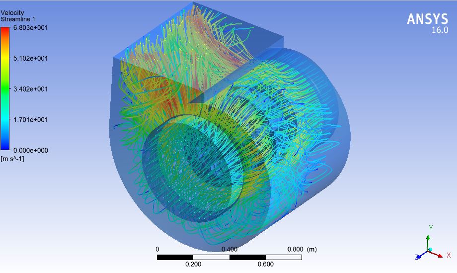 G049189-离心式风机流量分析：Ansys Fluent=叶轮推进器
