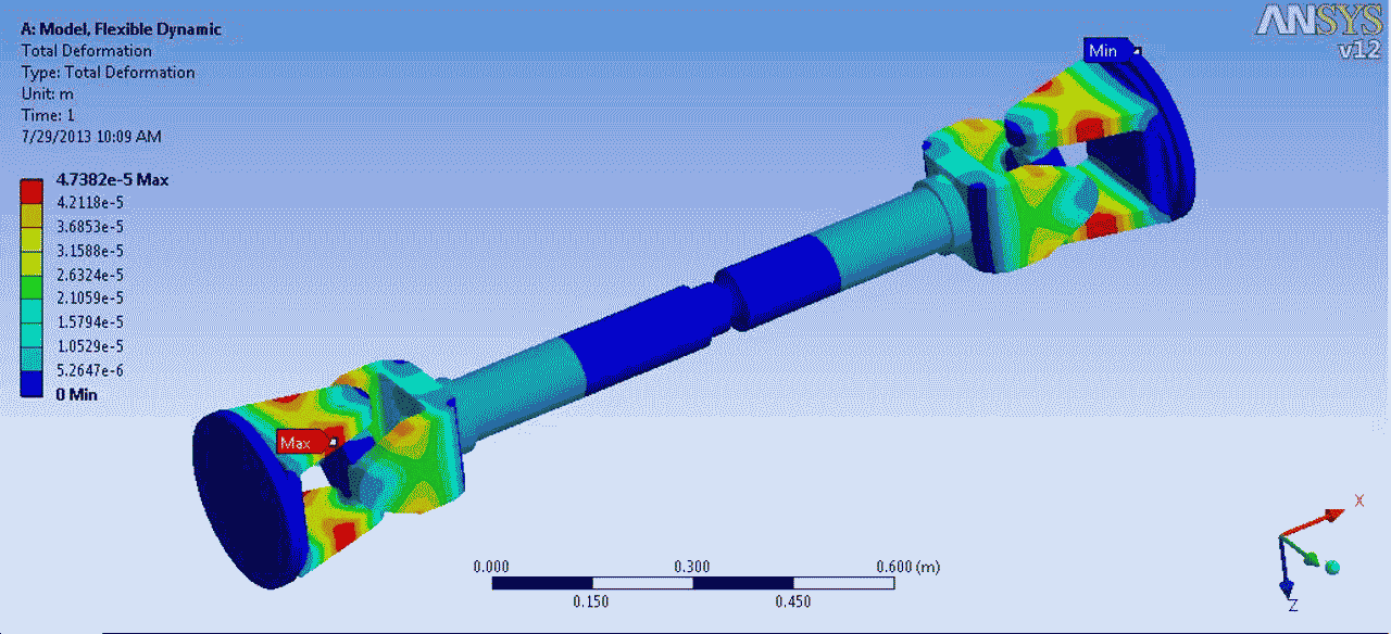 G050502-ansys=螺旋桨
