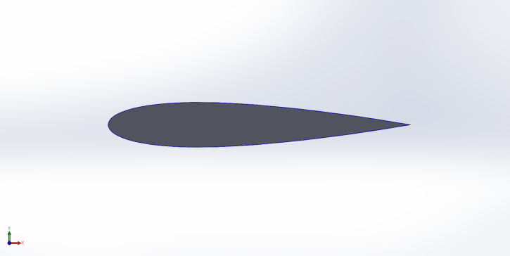 G050574-NACA0015 翼型=螺旋桨