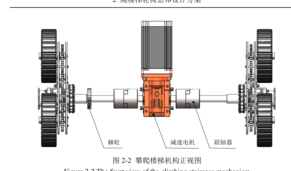 三星轮爬楼车sw18可编辑