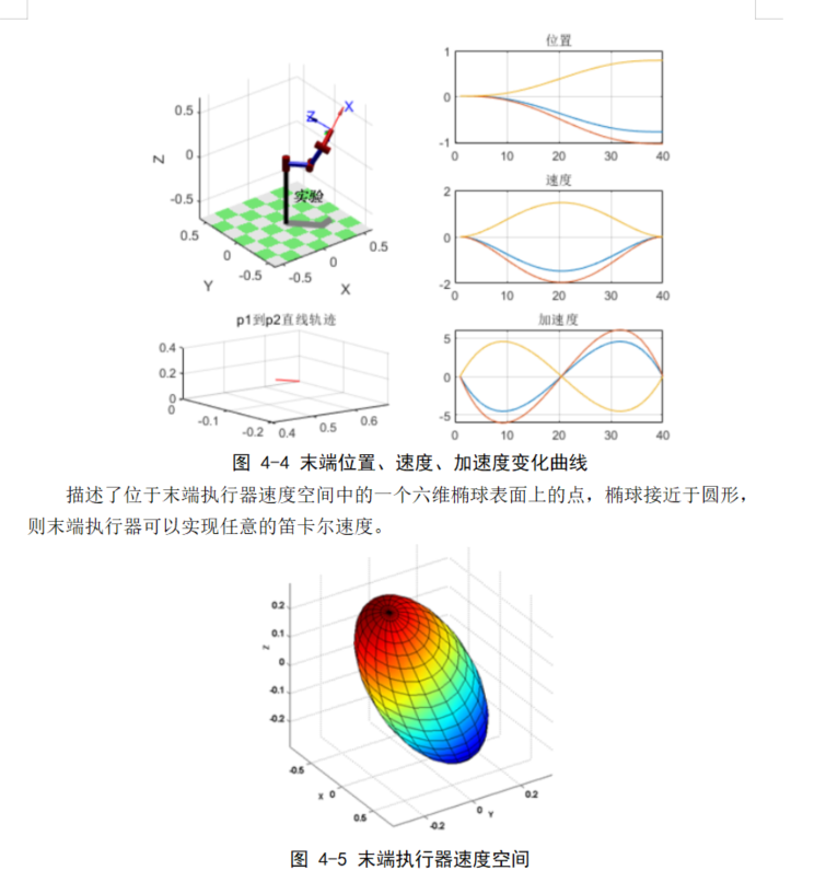气力管道巡检机器人(SW+CAD+说明书)