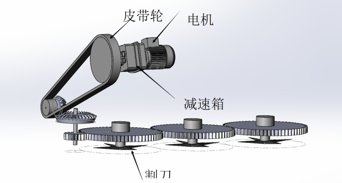 9gzx型旋转式割草机（论文+cad）