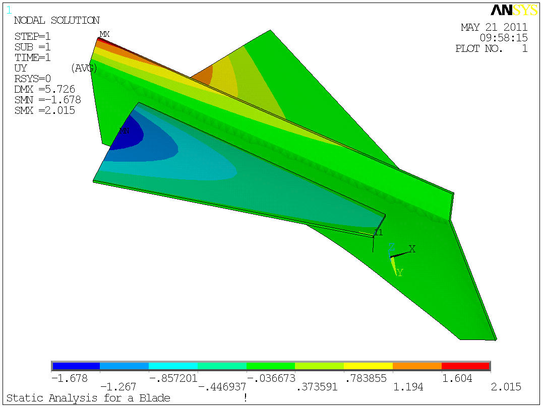 倒伞形曝气机有限元分析及优化设计