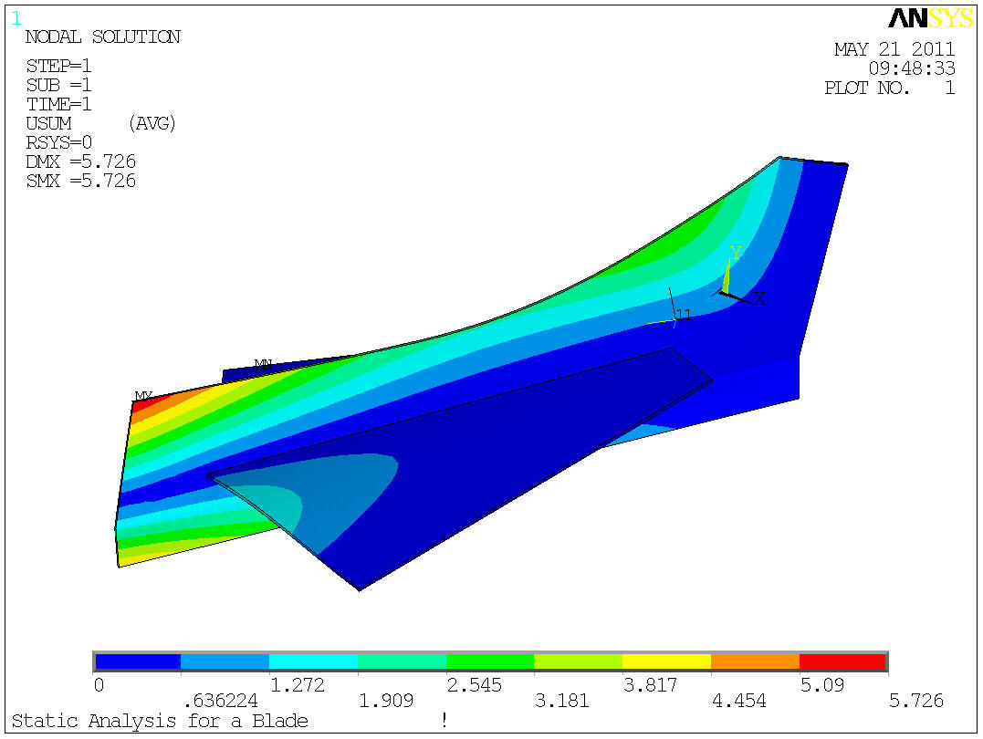 倒伞形曝气机有限元分析及优化设计