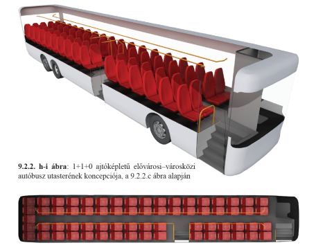 G057525-原理图总线 - 切割=巴士大巴汽车