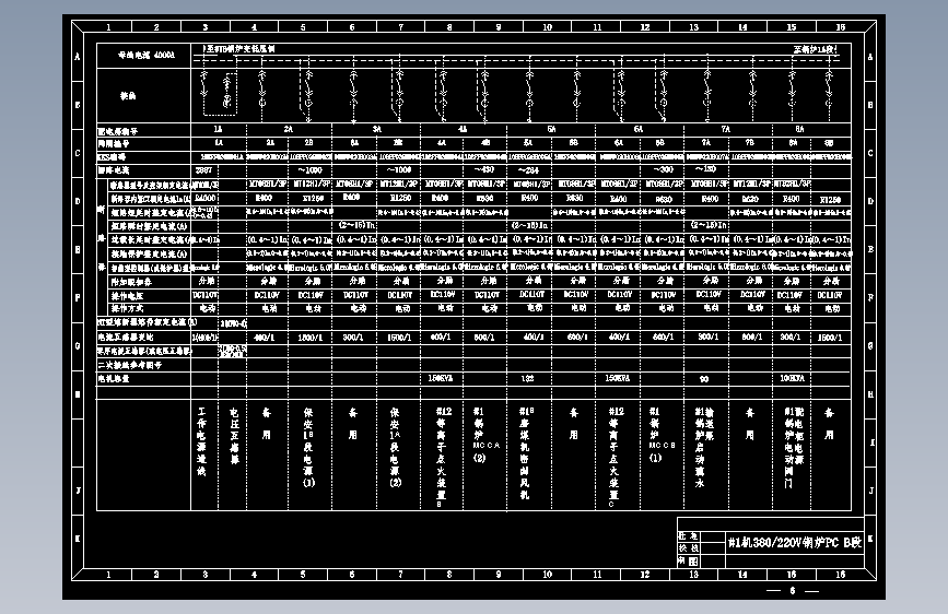 #1机380锅炉PCB段