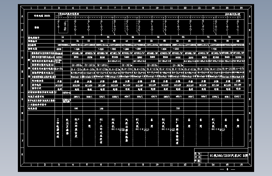#1机380汽机PCB段