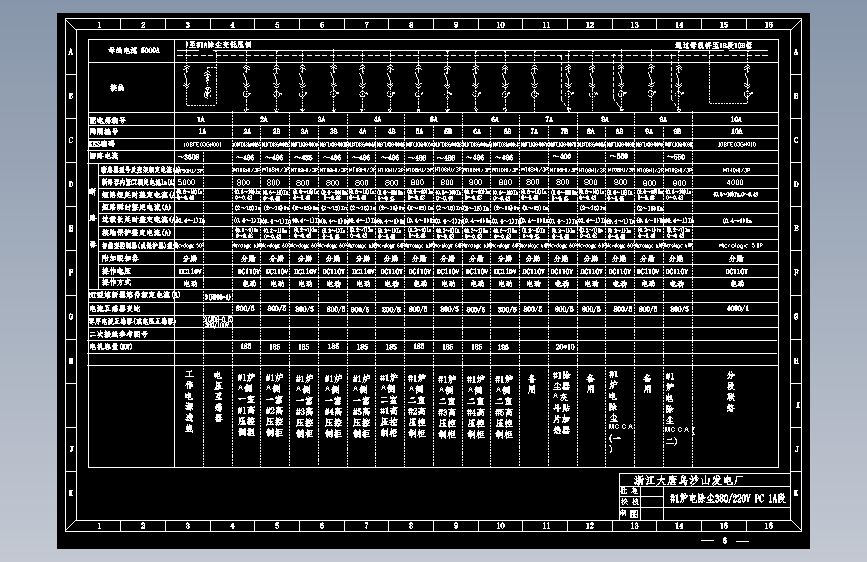 #1炉电除尘380220V  PC 1A段