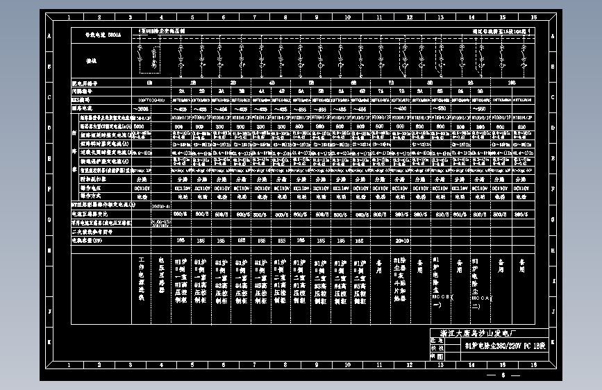 #1炉电除尘380220V  PC 1B段