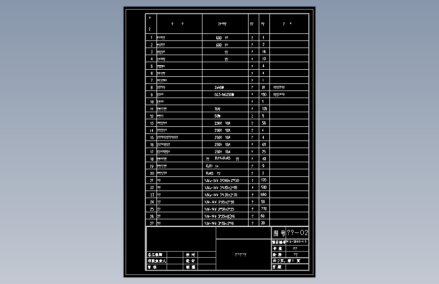 图7-2设备材料表(一)