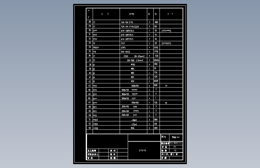 图7-3设备材料表(二)