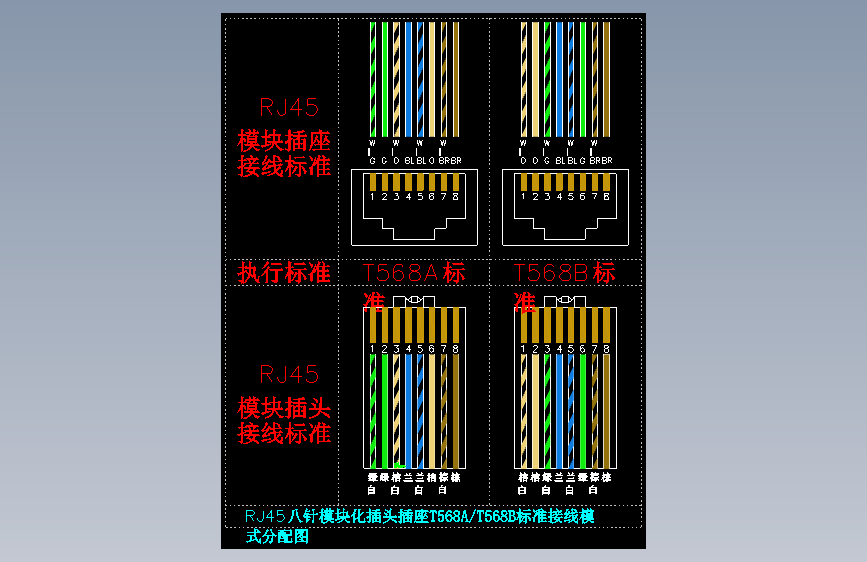 八针模块化插头插座标准接线图